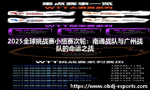2025全球挑战赛小组赛次轮：南通战队与广州战队的命运之战
